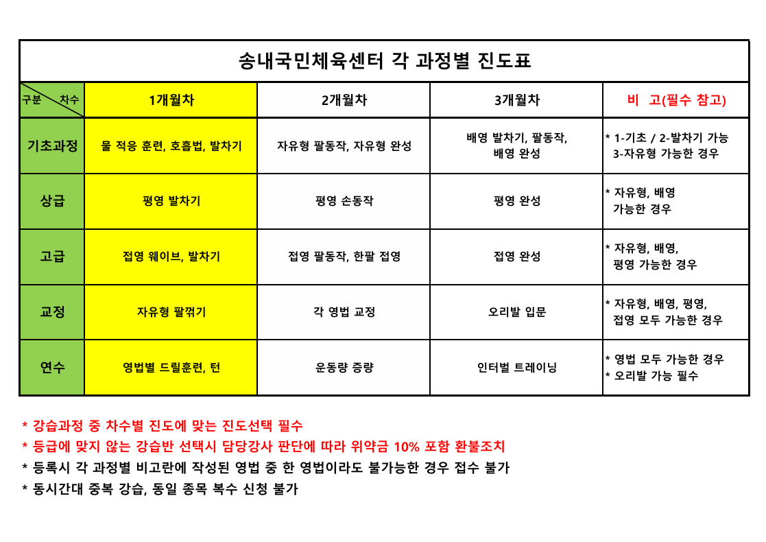 진도표_송내.png