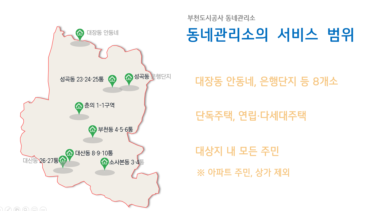 동네관리소서비스확대.png