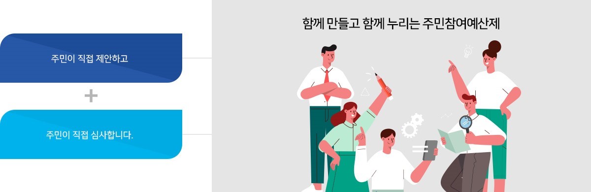 함께 만들고 함께 누리는 주민참여 예산제 - 주민이 직접 제안하고 / 주민선호도 조사를 통해 우선순위를 결정하며 / 주민이 직접 심사합니다.