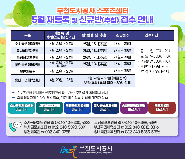 부천도시공사 스포츠센터 5월 재등록 및 신규반(추첨) 접수 안내