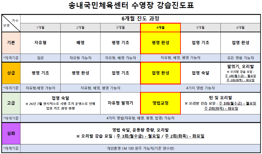 진도표.png